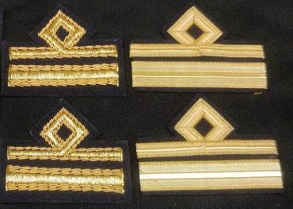 gradi divisa ordinaria ufficiali Aeronautica Militare